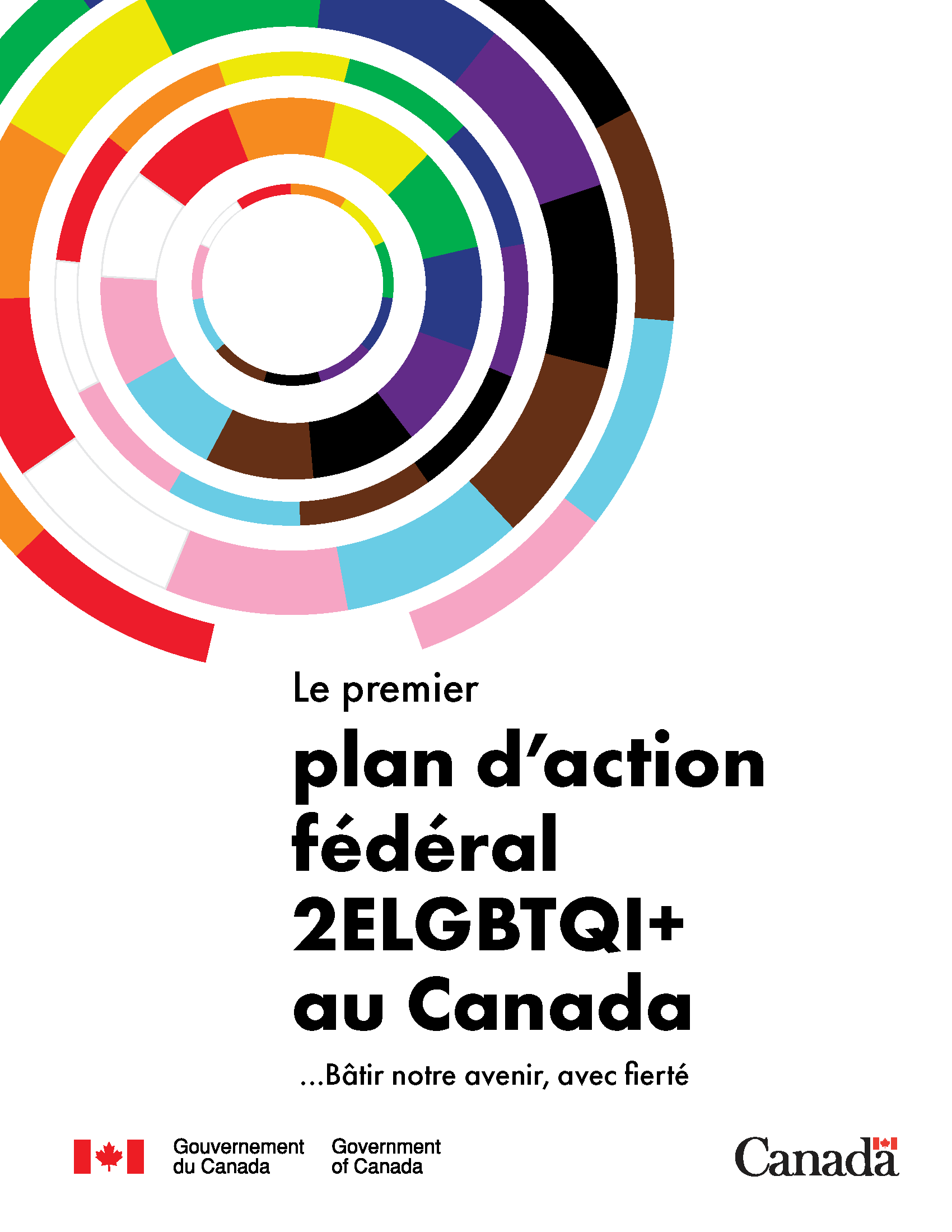 Le premier plan d’action fédéral 2ELGBTQI+ au Canada… Bâtir notre avenir, avec fierté