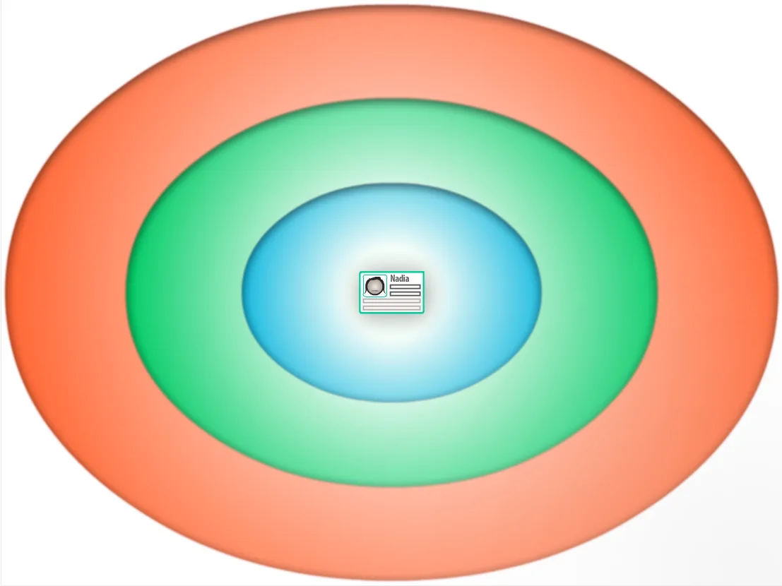 Let’s start a conversation about health … and not talk about health care at all