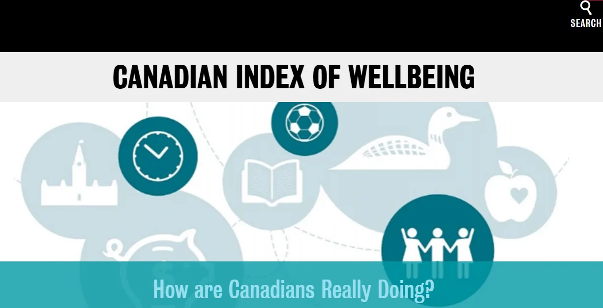 Canadian Index of Wellbeing
